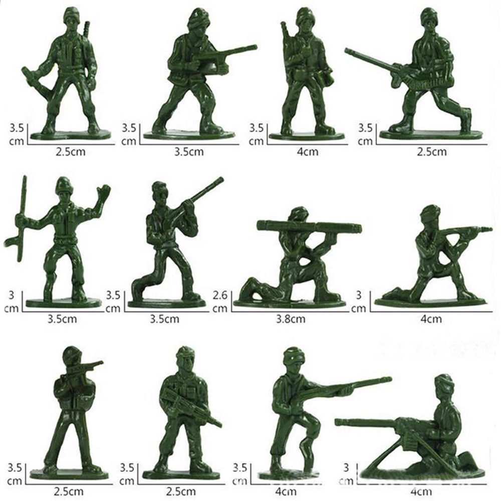 1Set Military Scene Accessorie - Board Game Risk ulasan dan harga