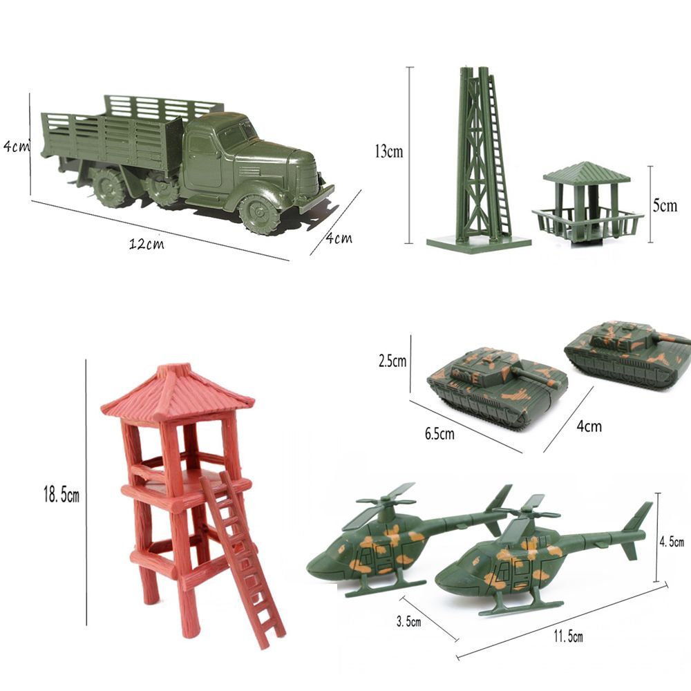 1Set Military Scene Accessorie - Board Game Risk ulasan dan harga